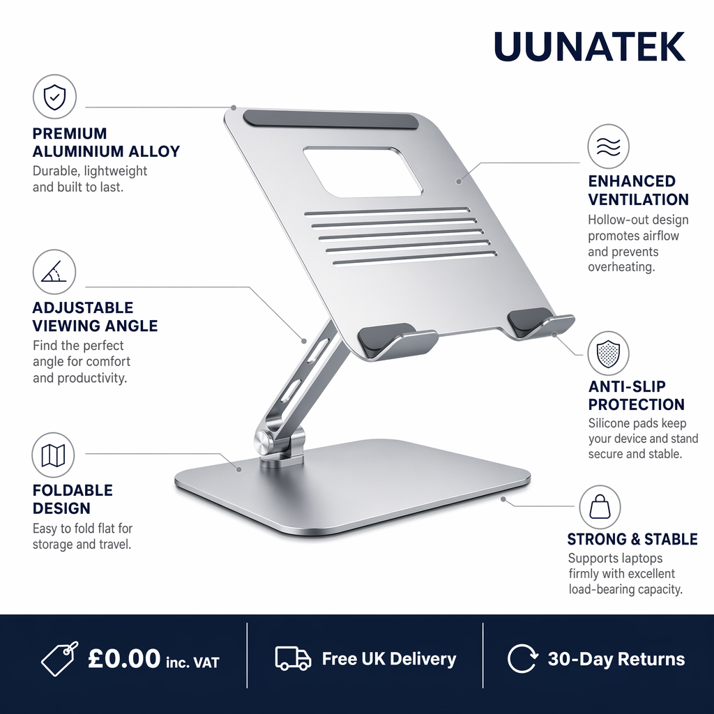 UUNAtek feature callout infographic