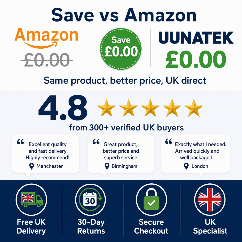 UUNAtek trust and price comparison